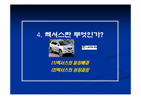 `렉서스`를 통해 본, 자동차시장에서의 프리미엄 현황-15