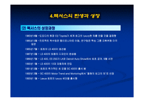 `렉서스`를 통해 본, 자동차시장에서의 프리미엄 현황-19