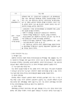 [중국연구] 중국 경제-4
