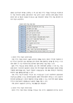 [중국연구] 중국 경제-8