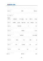 [마케팅] 대한항공 마케팅 분석-5