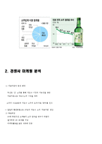 [광고] 참이슬 후레쉬 매체기획안-3