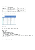 [광고] 참이슬 후레쉬 매체기획안-7