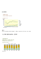 [광고] 참이슬 후레쉬 매체기획안-12