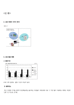[광고] 참이슬 후레쉬 매체기획안-17