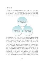 기업은행 CRM 전략마케팅-20