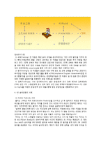 GE(General Eletric) 윤리경영사례-7