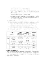 [노사관계론] 비정규직법안에 대하여-9