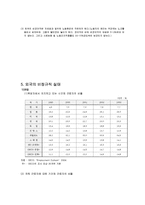 [노사관계론] 비정규직법안에 대하여-16