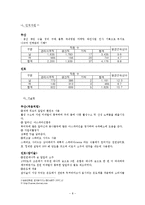 [경영학](주) 두산 주류 BG 분석-8