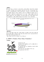 [경영학](주) 두산 주류 BG 분석-19