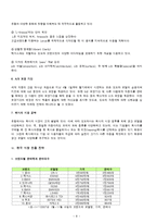 [국제마케팅] 도요타 글로벌 시장 진출 사례 분석 및 한국 기업에 주는 시사점-11