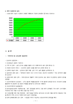[국제마케팅] 도요타 글로벌 시장 진출 사례 분석 및 한국 기업에 주는 시사점-14