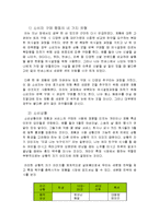 [소비자행동론] 제 10장 구매와 처분-2
