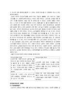[소비자행동론] 제 10장 구매와 처분-8
