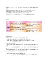 [소비자행동론] 제 10장 구매와 처분-11