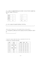 [마케팅조사] MP3 Player 시장에서 성공하기 위한 속성과 개선점 조사-10