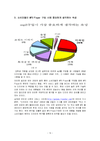 [마케팅조사] MP3 Player 시장에서 성공하기 위한 속성과 개선점 조사-16