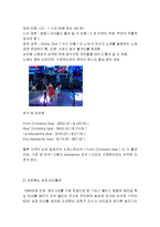 [레저산업] 라스베가스 및 시저스 팰리스 호텔 조사-15