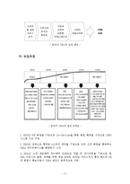 [경영정보 mis] EXR Korea CRM 사례-5