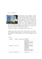 [중국경제] 중국의 호텔산업-10