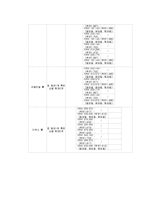[중국경제] 중국의 호텔산업-11