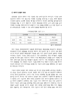 [컨벤션산업] 부산 컨벤션산업의 현황과 발전방향-18