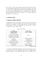[컨벤션산업] 부산 컨벤션산업의 현황과 발전방향-19