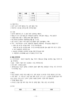 [마케팅] 판타지움 마케팅-10