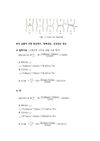 인장실험 레포트-12