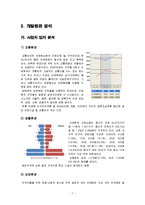 [통합설계] 건축기획-7