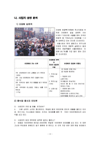 [통합설계] 건축기획-9