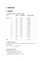 [통합설계] 건축기획-11