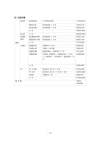 [통합설계] 건축기획-15