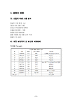 [통합설계] 건축기획-20