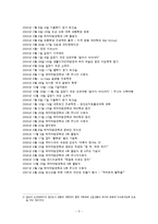 [교육학] 하자 작업장 학교-5