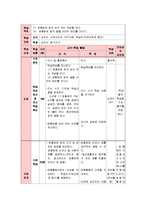 [국어 교육론] 국어과 교수 학습 지도안-3