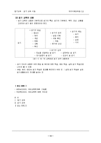 [국어교육] 듣기교육, 읽기 교육 이론-14