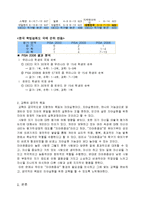 [교육학] 한국 교육과 핀란드 교육의 차이점-2