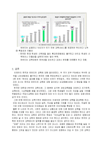 [교육학] 한국 교육과 핀란드 교육의 차이점-7
