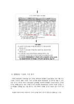 [교육사회학] 비평준화제도의 필요성-7