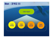 [사업계획서] 신개념의 학원 업-5