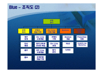 [사업계획서] 신개념의 학원 업-6