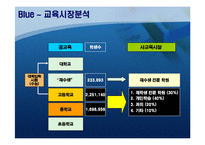 [사업계획서] 신개념의 학원 업-13