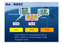 [사업계획서] 신개념의 학원 업-16