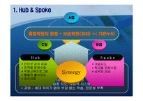 [사업계획서] 신개념의 학원 업-17