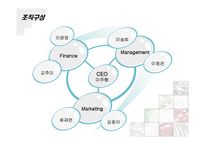 [사업계획서] 편안하고 조화로운 다이어트-5