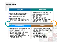 [사업계획서] 편안하고 조화로운 다이어트-11