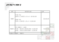 [사업계획서] 편안하고 조화로운 다이어트-13