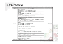[사업계획서] 편안하고 조화로운 다이어트-14